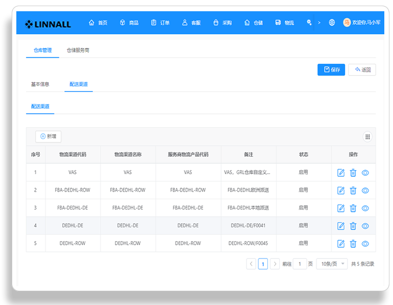 BigCommerce